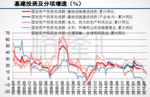 砂石骨料大商機——萬億基建來襲，27個高鐵項目將開工建設