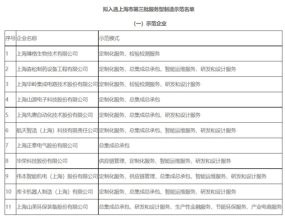 新年快樂 | 回首2022，闊步2023