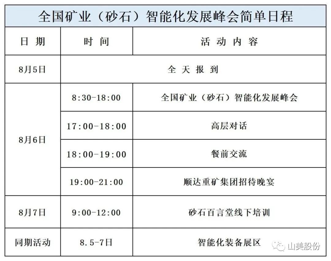 【會議預告】上海山美股份與您相約長沙全國礦業（砂石）智能化發展峰會